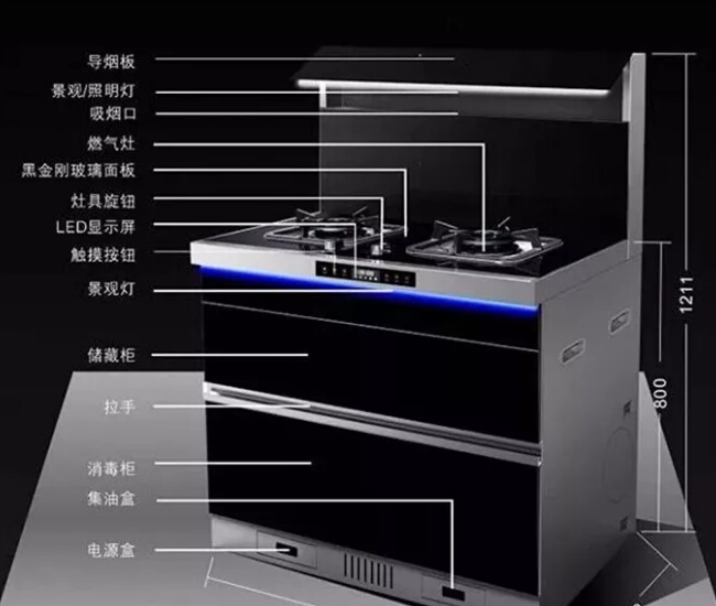 集成灶安裝細(xì)節(jié)全解析，小白瞬間變大咖.jpg