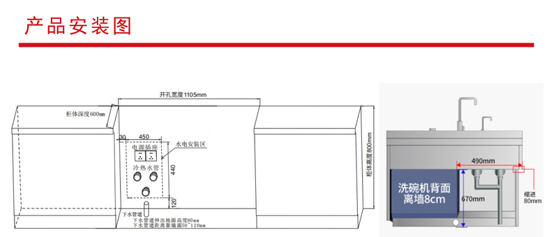 MF-3美的洗碗機+3層保潔柜款-.jpg